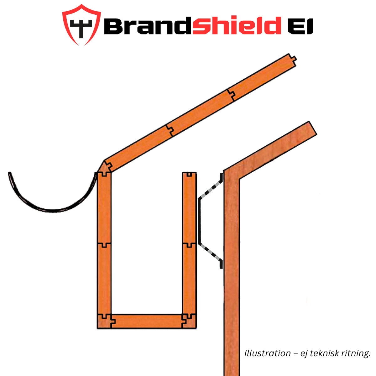 Illustration som visar BrandShield EI monterad i en ventilerad takfot. Detta är en förenklad illustration, inte en teknisk ritning.