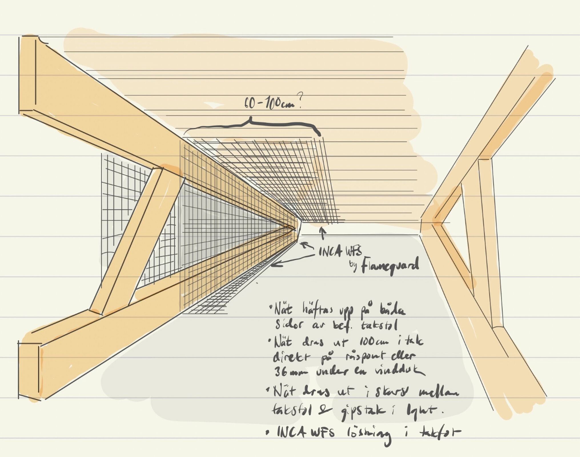 Illustration som visar ett projekterat lösningsförslag för brandskydd av vind mot ventilerad takfot.